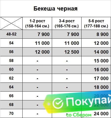 Армейский меховой полушубок (бекеша) из натуральной нагольной овчины черного цвета